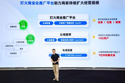 支付寶助力服務(wù)業(yè)數(shù)字化再加碼 繁星計劃升級，400億流量激勵中小商家，賦能數(shù)字內(nèi)容制作